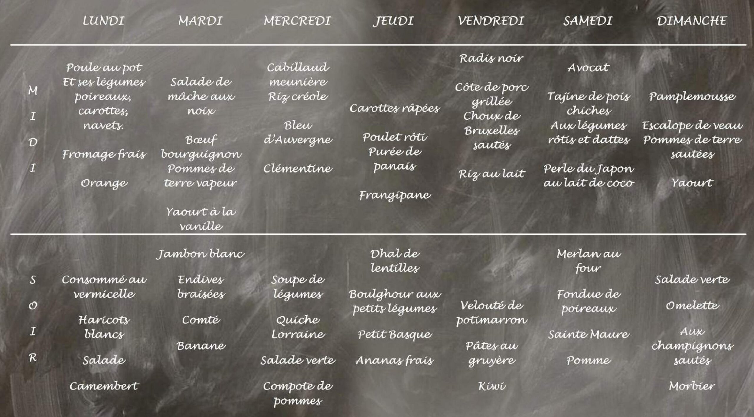 Pour bien commencer l’année, des idées de menus en cadeau