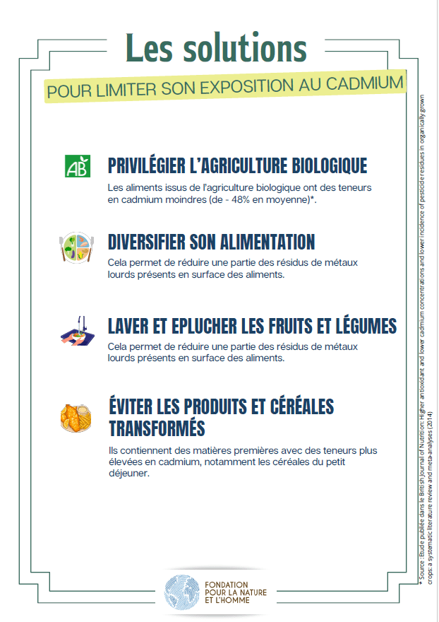 Les solutions pour limiter son exposition au cadmium